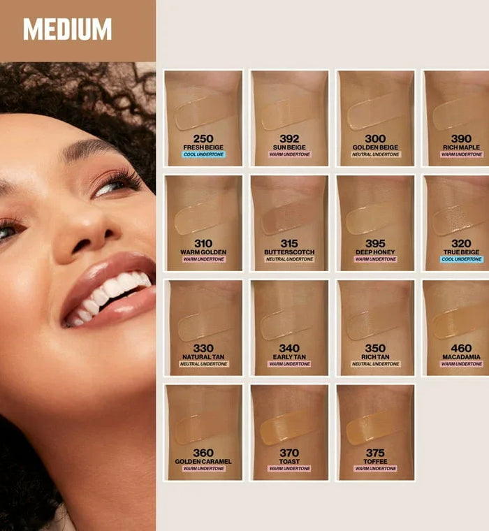 Revlon Colorstay Liquid Makeup Combination/Oily True Beige