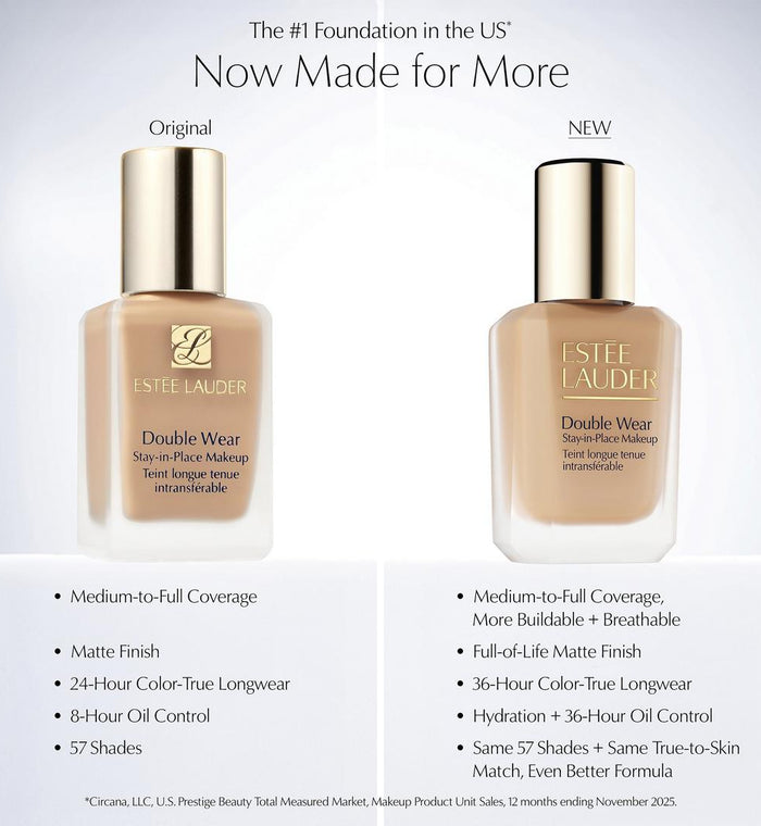Estee Lauder Stay In Place Doublewear - 3C2 - Pebble