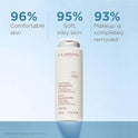 Clarins Velvet Clarinseans Milk 200Ml - Life Pharmacy Orewa