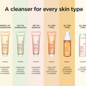 Clarins Hydrating Gentle Foaming Cleanser 125ml