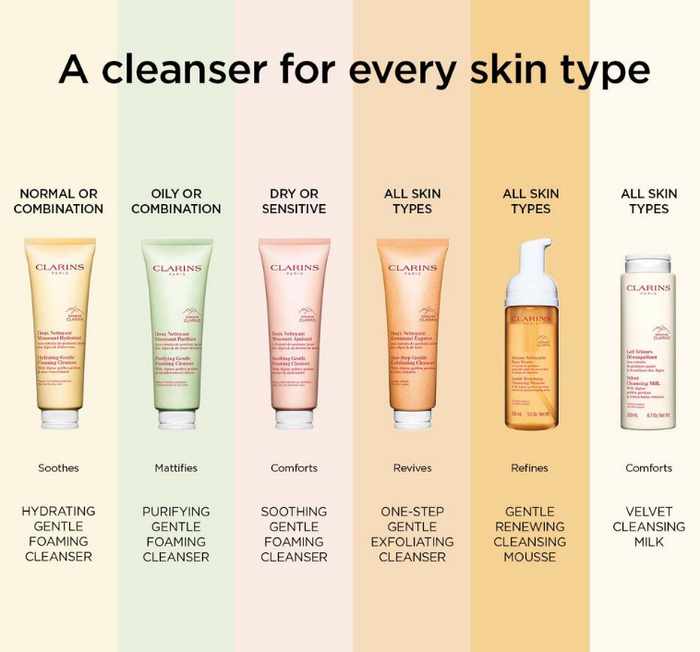 Clarins Hydrating Gentle Foaming Cleanser 125ml