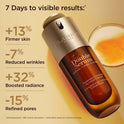 Clarins Double Serum 50ml BRAND NEW!