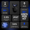 The Whitening Co Platinum Kit