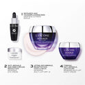 Lancome Renergie Multi-Lift Routine Set