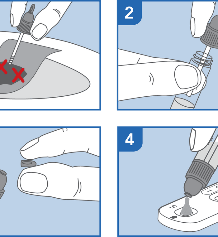 Prima Helicobacter Pylori Test (1 Test) - Life Pharmacy Orewa
