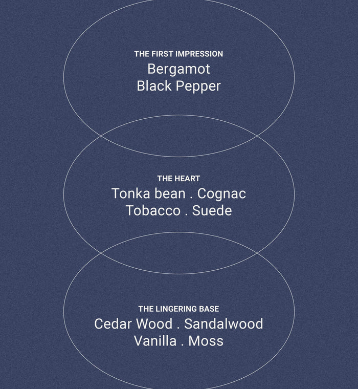 Smith & Co Smoked Suede & Bergamot Room Spray