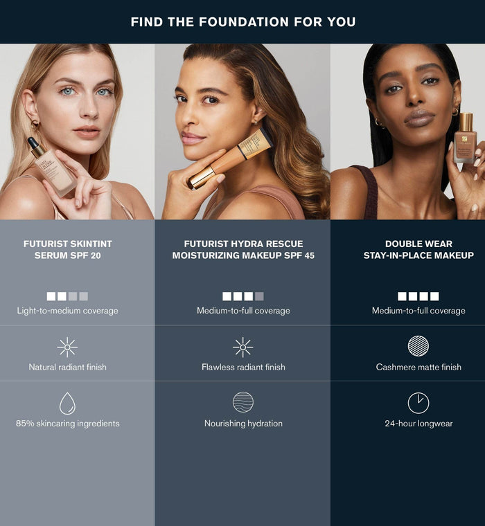 Estee Lauder Doublewear Matte Powder Foundation 3N1 Ivory Beige - Life Pharmacy Orewa