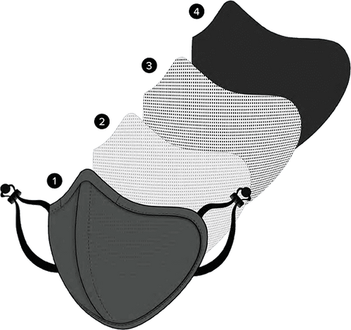Reusable Antiviral Face Mask - Kids - Life Pharmacy Orewa