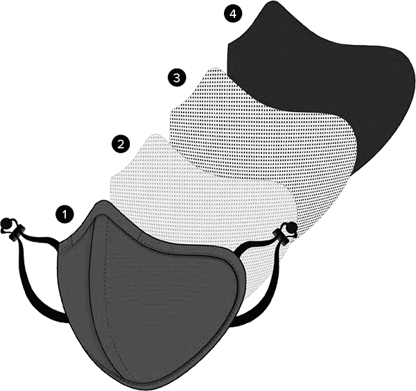 Reusable Antiviral Face Mask - Kids - Life Pharmacy Orewa