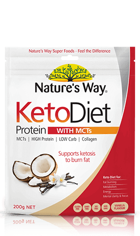 Are Protein Shakes Keto? - Keto Nutrition